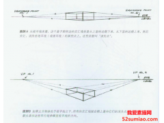美國(guó)素描教程之（2.1.2）視平線：透視的基線--消失點(diǎn)