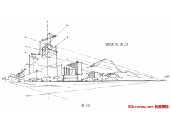 素描中空間的領悟