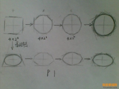 一位高手寫的素描初學(xué)者入門教程