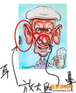 重點(diǎn):動(dòng)漫素描的關(guān)鍵要點(diǎn)及創(chuàng)作技法