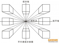 素描透視圖片欣賞