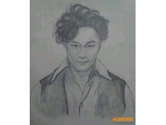 陳奕迅素描畫圖片欣賞