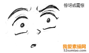 動漫人物素描的畫法:不同的面部表情9 動漫人物素描的畫法:不同的面部表情9