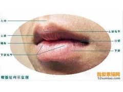 素描頭像訓(xùn)練中五官嘴巴畫法詳解