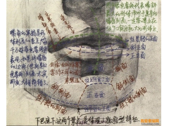 素描——人物嘴的畫法、結(jié)構(gòu)分析