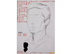 素描頭像起稿——構圖、定大概位置