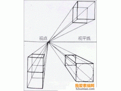素描基本造型 - 點線面、透視