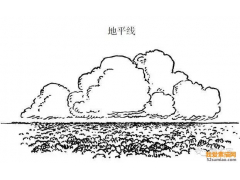【干貨】透視不好？一看就會(huì)了