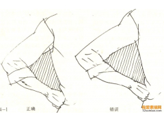 什么是動(dòng)態(tài)速寫？ 怎樣來(lái)找動(dòng)態(tài)線？